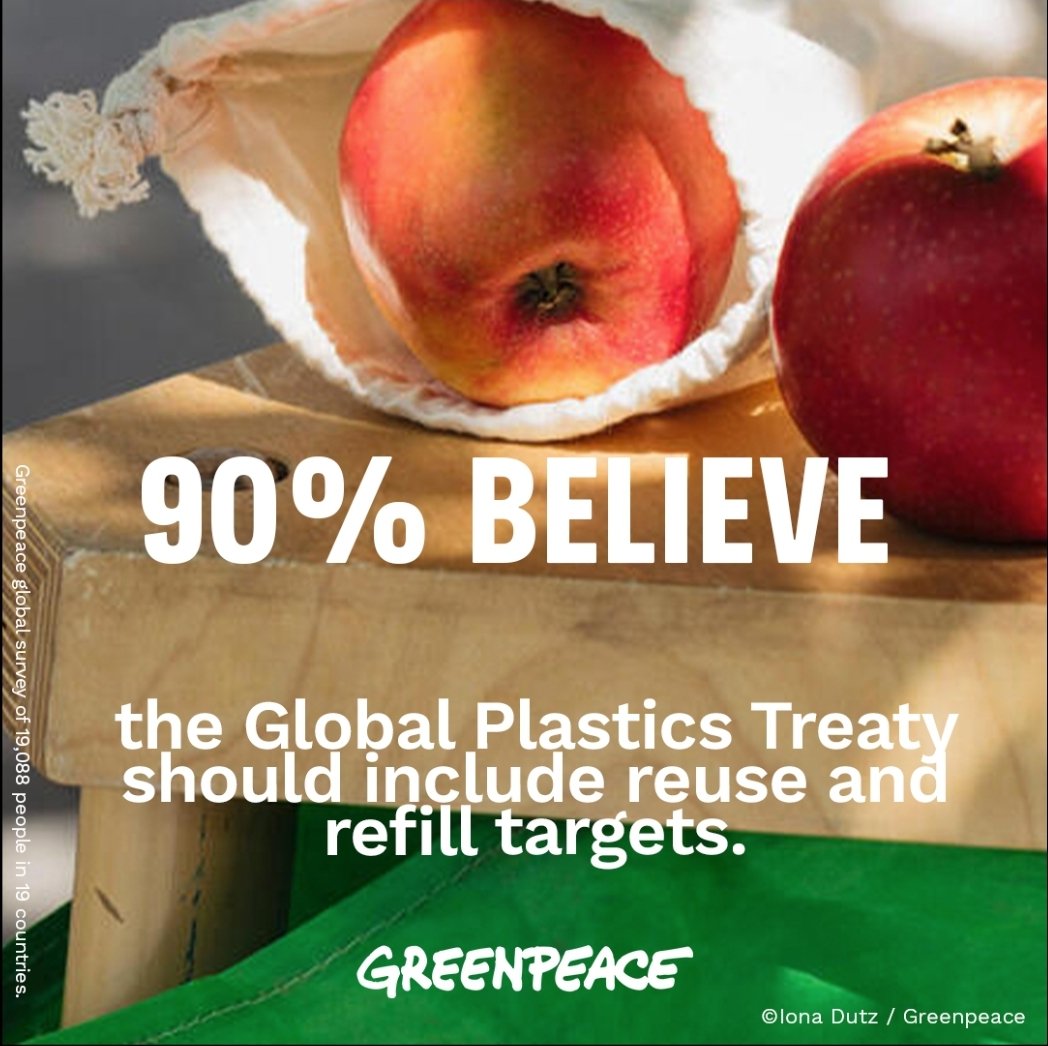 A new @Greenpeace poll found that 9/10 people around the 🌎 believe a #PlasticsTreaty should include #reuse & #refill targets. Before #INC4, we need governments to see that people overwhelmingly WANT reuse systems to replace throwaway plastic. Read⬇️ greenpeace.org/international/…