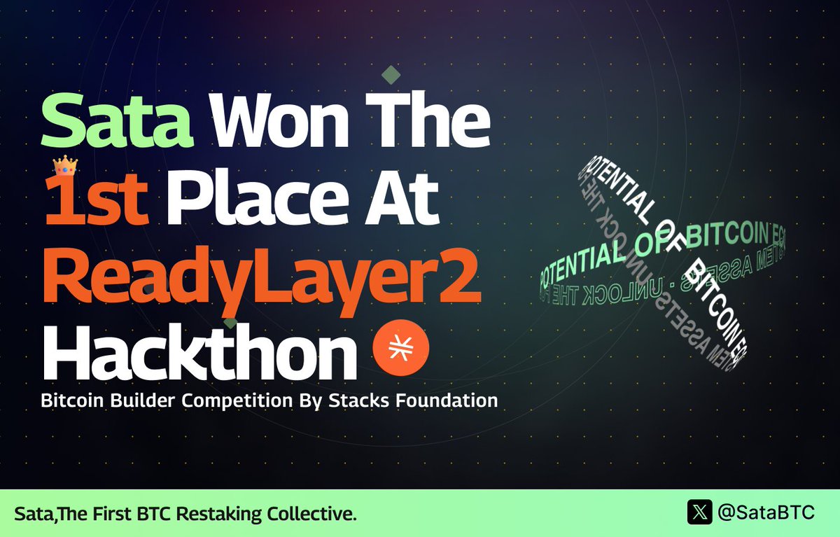 SataBTC | Restaking ๐ซ (@satabtc) on Twitter photo ๐ Sata Wins Top Prize in Defi Track at #readylayer2 Bitcoin Builder Competition by <a href="/StacksOrg/">Stacks Foundation ๐ง</a>! ๐
We're thrilled to announce that Sata has won 1st place in the Defi Track at the #readylayer2 Bitcoin Builder Competition Hackathon! ๐ฅ readyl2.devpost.com/project-gallery
This incredible ๐ Sata Wins Top Prize in Defi Track at #readylayer2 Bitcoin Builder Competition by <a href="/StacksOrg/">Stacks Foundation ๐ง</a>! ๐
We're thrilled to announce that Sata has won 1st place in the Defi Track at the #readylayer2 Bitcoin Builder Competition Hackathon! ๐ฅ readyl2.devpost.com/project-gallery
This incredible