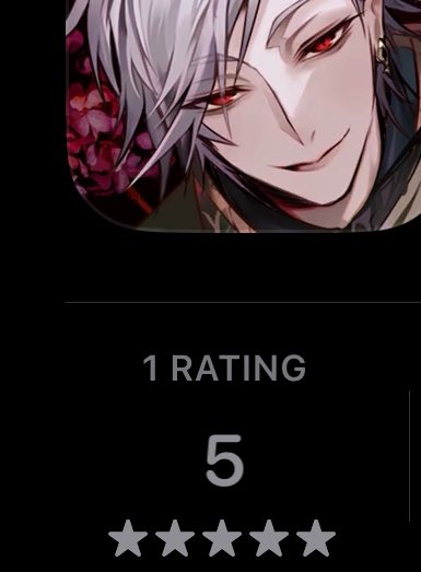 No feeling like when an otome game so fresh its got 1 rating