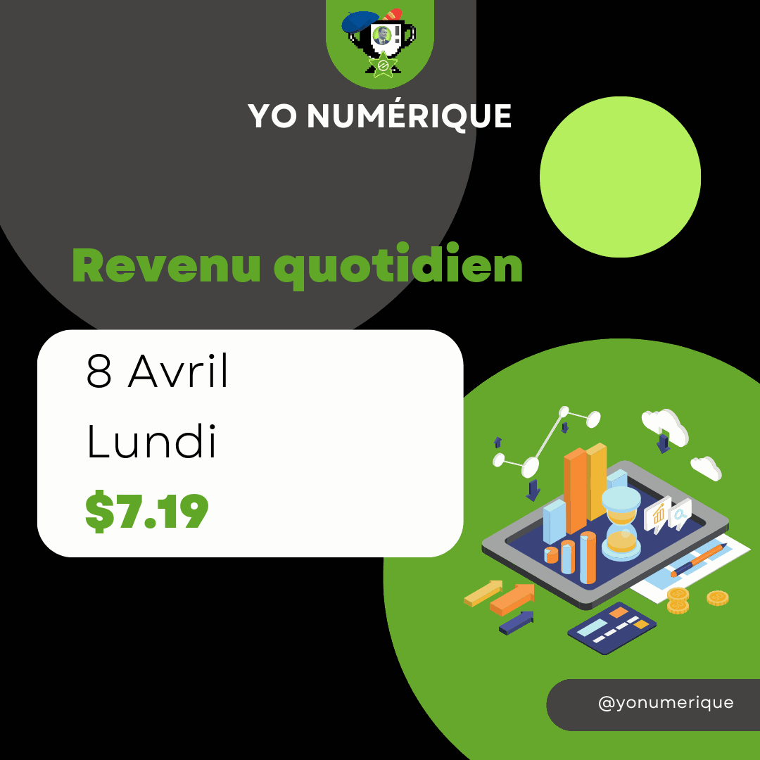 yonumerique's tweet photo. Les revenus de notre site Web Lundi: $7.19: #OptimiséparlIA #Analytiquedesmégadonnées # https://t.co/CphPCNfqqO https://t.co/bOg1oZIE9p