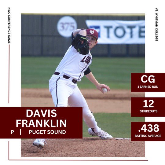 We asked, you answered. 

<a href="/DavisFranklin14/">Davis Franklin</a>’s big-time two way performance against Whitman earn him our Week 8 Player of the Week!

#d3baseball
