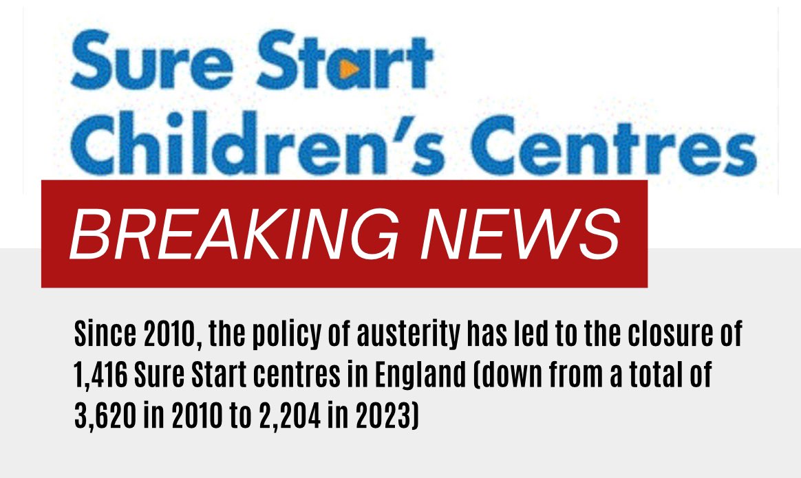 Children Centres were a national offer. They provided early help services for all. They were a national treasure of children’s services. We are proud of our NHS and we should be proud of our Children’s Centres too. It’s time to make stand and invest. Children 0-8 matter