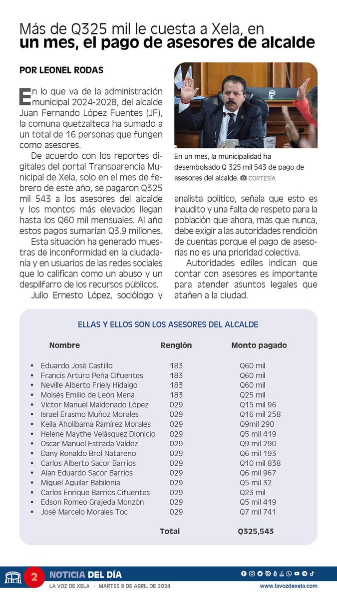 IzaBarascout's tweet photo. @BArevalodeLeon esos salarios son un abuso y una burla para el pueblo... Gente que no sirve sino se sirve del pueblo, fiscalización y destrucción inmediata para esas personas con esos sueldos exorbitantes https://t.co/xmKCRU2aNy