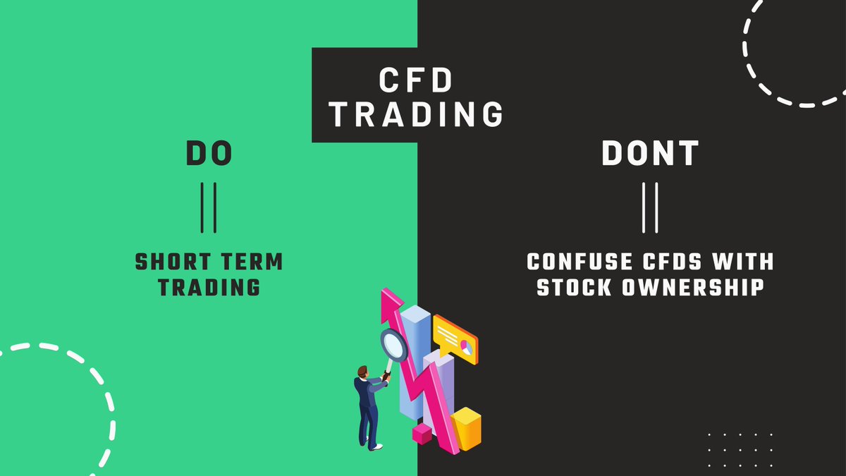 CFDs EXPLAINED 

A contract for difference (CFD) is a financial contract that pays the difference in the settlement price between the open and closing trades. CFDs allow investors to trade the direction of securities over the very short term and are especially popular in FX and…