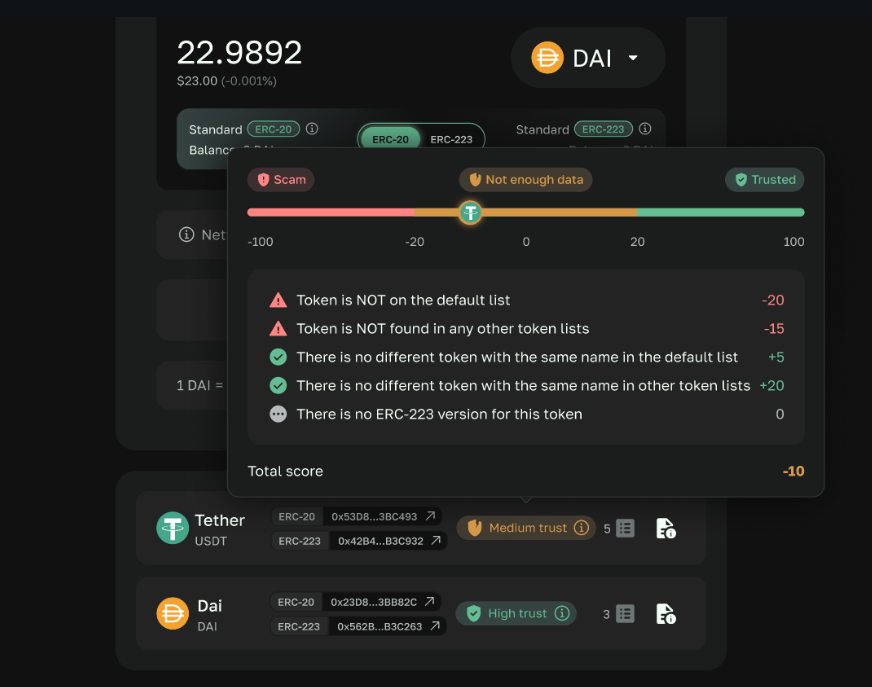 Introducing the Groundbreaking #TrustScore System! Designed to safeguard users, this UI-based feature automatically assesses token legitimacy. By cross-referencing token lists, it detects potential scams, ensuring seamless trading experiences. 👉Learn more:…