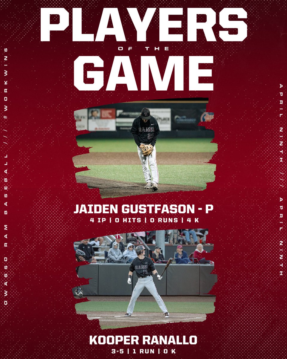 HANDSHAKES AND HIGH FIVES 🤝✋ The Rams sweep Jenks in 10 innings. Williams and Goose combined for 14 K. The offense picked up 4 runs on 6 hits. #17 #Earning𝟏𝟓 #WorkWins #𝐓𝐫𝐚𝐝𝐢𝐭𝐢𝐨𝐧of𝐂𝐡𝐚𝐦𝐩𝐢𝐨𝐧𝐬