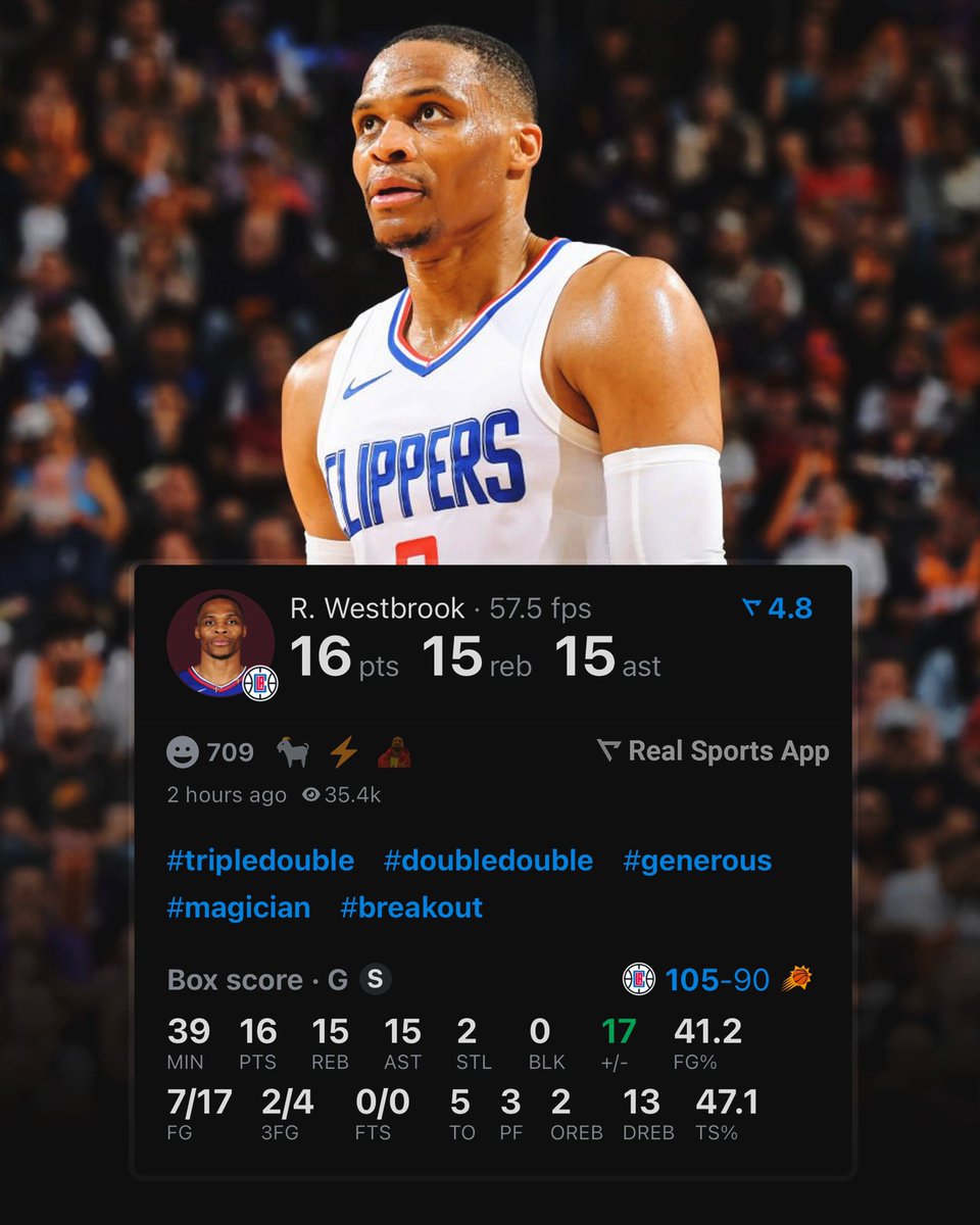 Russell Westbrook tonight:

16 Points
15 Rebounds
15 Assists
2 Steals