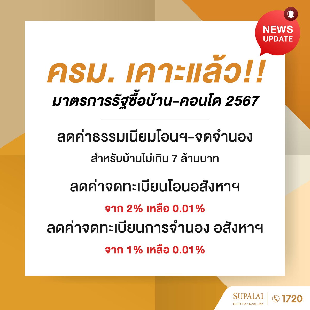 supalaiplc's tweet photo. ครม.เคาะแล้ว #มาตรการรัฐ ซื้อบ้าน-คอนโด '67
ลดค่าธรรมเนียมโอนฯ-จดจำนอง สำหรับบ้านไม่เกิน 7 ล้าน
ลดค่าจดทะเบียนโอนอสังหาฯจาก 2% เหลือ 0.01%
ลดค่าจดทะเบียนการจำนอง อสังหาฯ จาก 1% เหลือ 0.01%
โครงการศุภาลัยทั่วประเทศ https://t.co/3W4Eq08tmw
#Supalai #TrendCatcher #BuiltForRealLife https://t.co/tBYQpuzroX