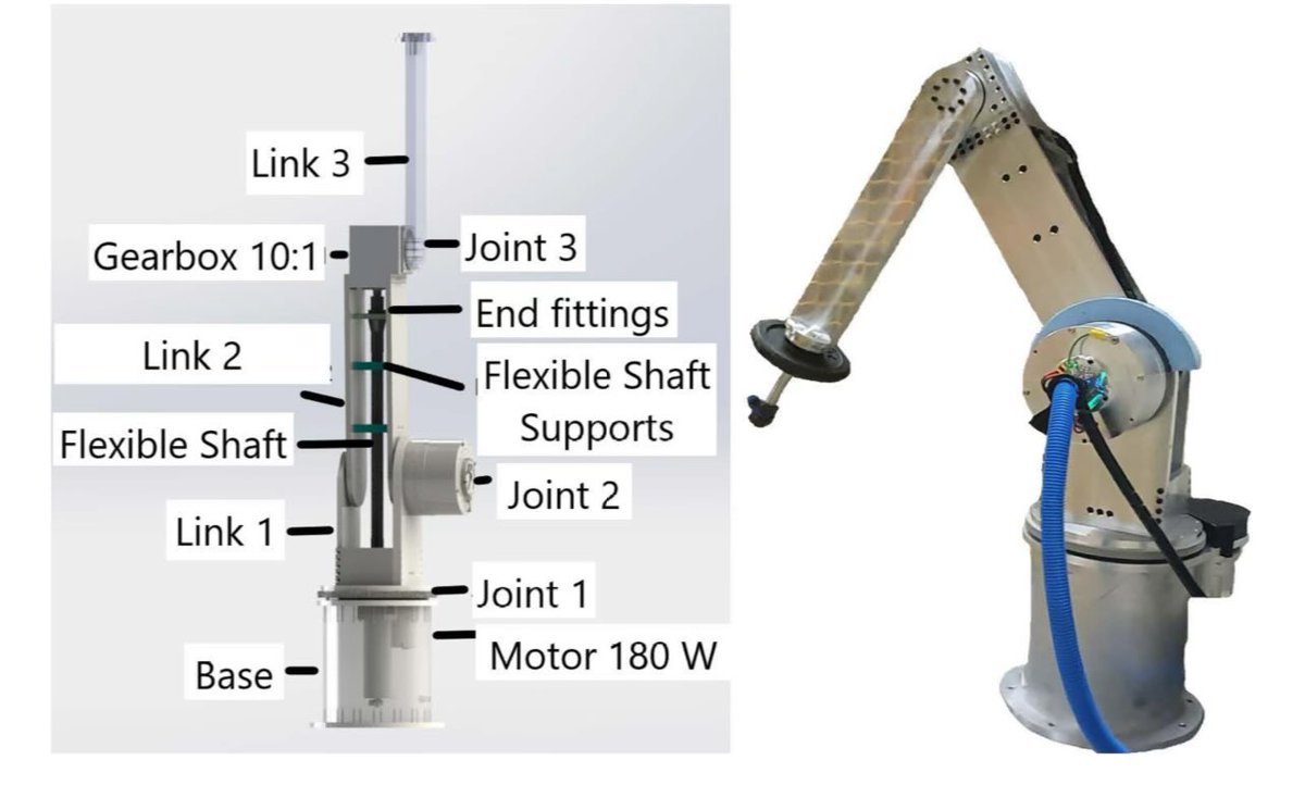 New @brubotics paper Flexible Shaft as Remote and Elastic Transmission for Robot Arms ieeexplore.ieee.org/document/10494… @ProfTomRobotics @BramVDBorght