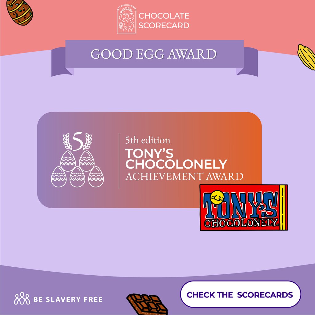 Congratulations to Tony's Chocolonely for winning the Achievement Award, for being a leader and attaining a green 'industry leader' ranking for five years in a row! How did your favourite brand do? Find out in the Chocolate Scorecard at chocolatescorecard.com.