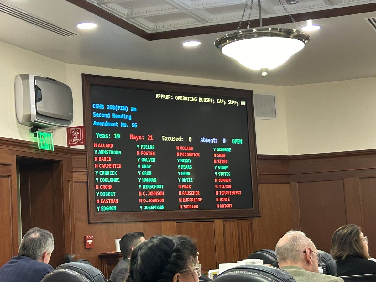 So all the people in red voted against more equipment for snow plowing. Remember that next winter when the roads are fucked when it snows and DOT can’t plow the roads. #akleg
