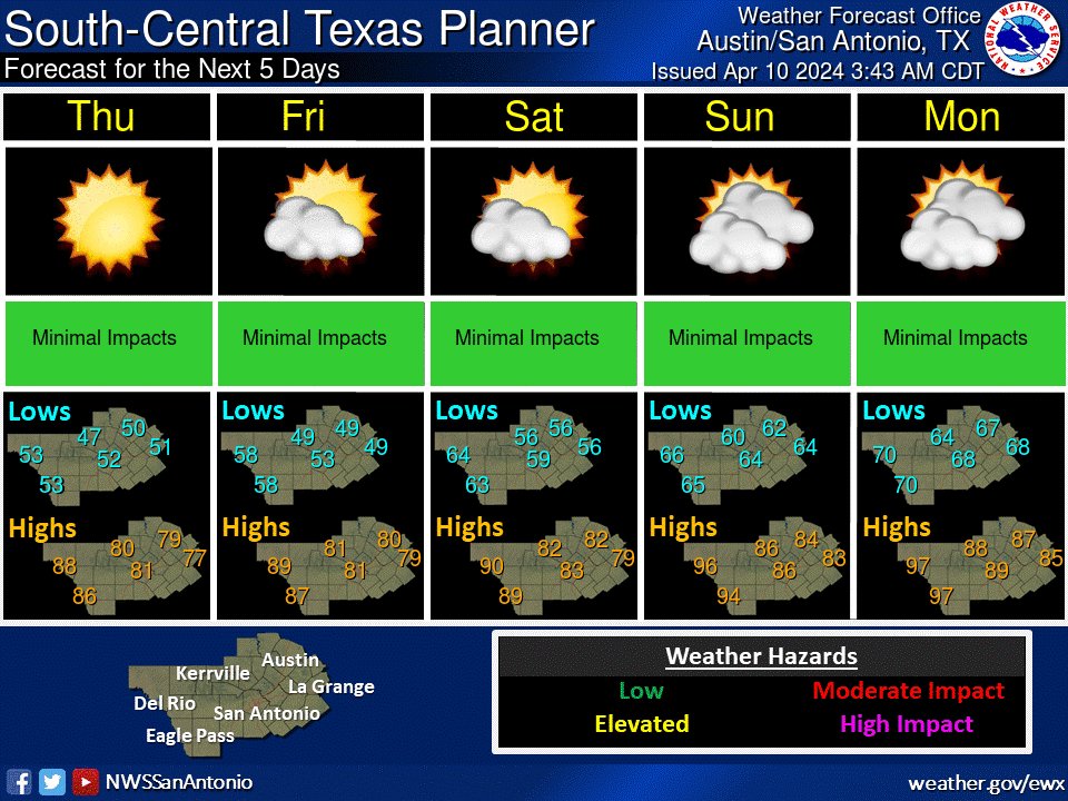 NWSSanAntonio tweet picture