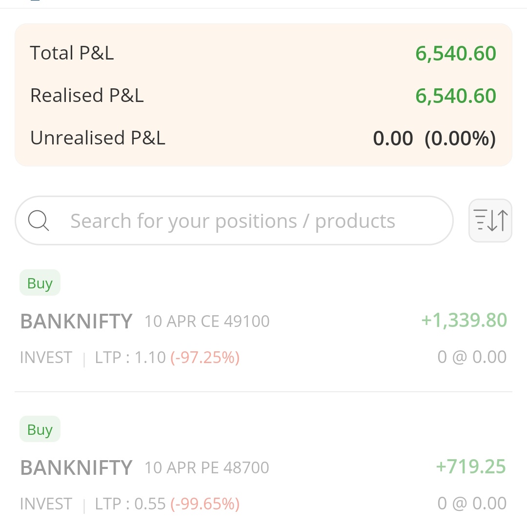 #banknifty Expiry Gain.
100 expiry challenge
10/14
Follow us to be the part of this challenge.
Drop your today's pnl. 
#OptionTrading #BankNifty #IndianStockMarket #Expiry #StockMarketTips #TradingStrategies #InvestmentTips #BankNiftyExpiry #StockMarketAnalysis #TradingEducation