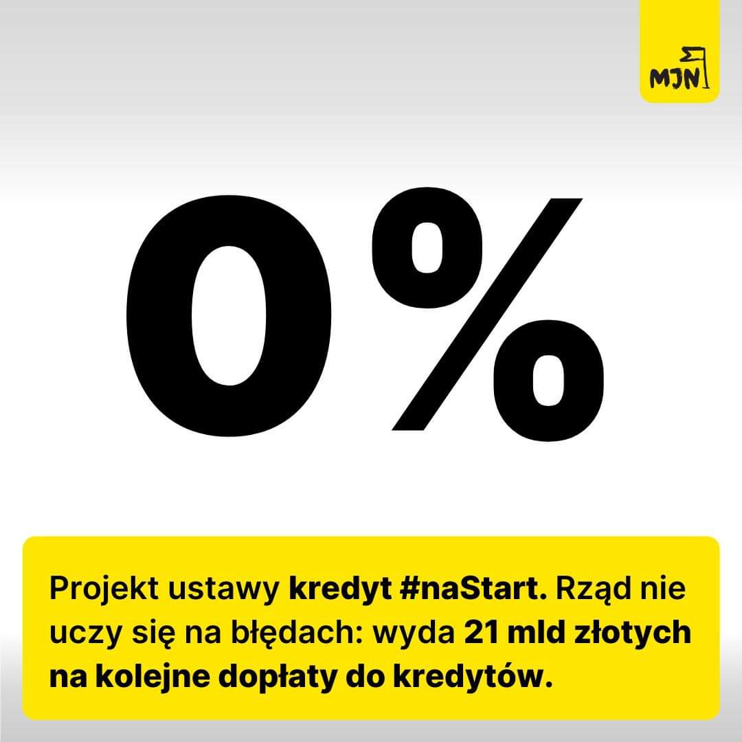 🤡 Kto ogląda polski rynek deweloperski, ten w cyrku się nie śmieje

To pewnie przypadek, że wczoraj rano, gdy wszyscy byli zajęci studiowaniem wyników wyborów samorządowych, Ministerstwo Rozwoju i Technologii opublikowało projekt ustawy o Bezpiecznym Kredycie 0%, dla niepoznaki
