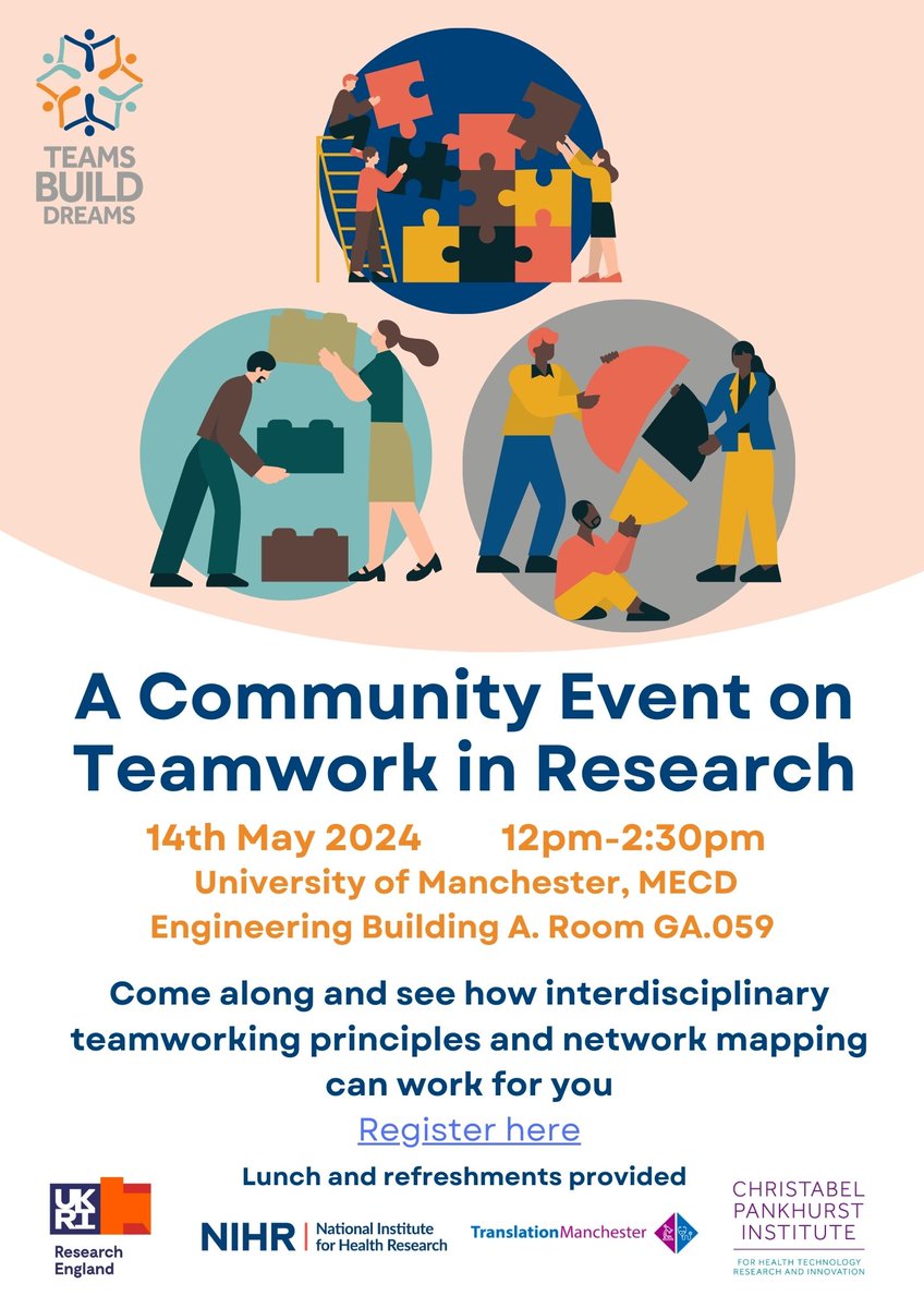 Collaborate & network with your fellow @OfficialUoM researchers from various disciplines! Join “A Community event on Teamwork in Research” with @TeamsBuild to explore Team Research principles: eventbrite.co.uk/e/a-community-… @FBMH_UoM @UoMSciEng @uomhums @ResEngland @ruthlady @_CStockton