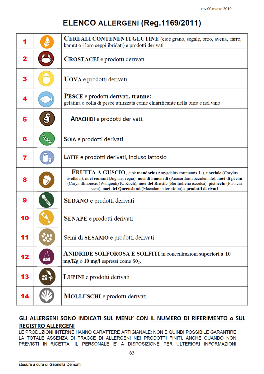 Roberta Bonzano tweet media