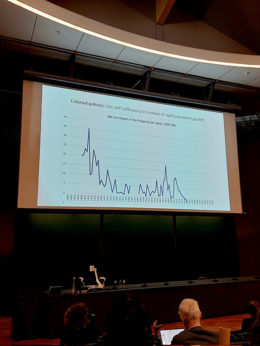 Dr. Ewout Frankema (WUR) opens today's discussions on the history of food prices and trade in SEA - here we have Philippine rice imports up to the 80's. Now the PH actually imports more and more rice. 🤔

#GFOODSEC2024