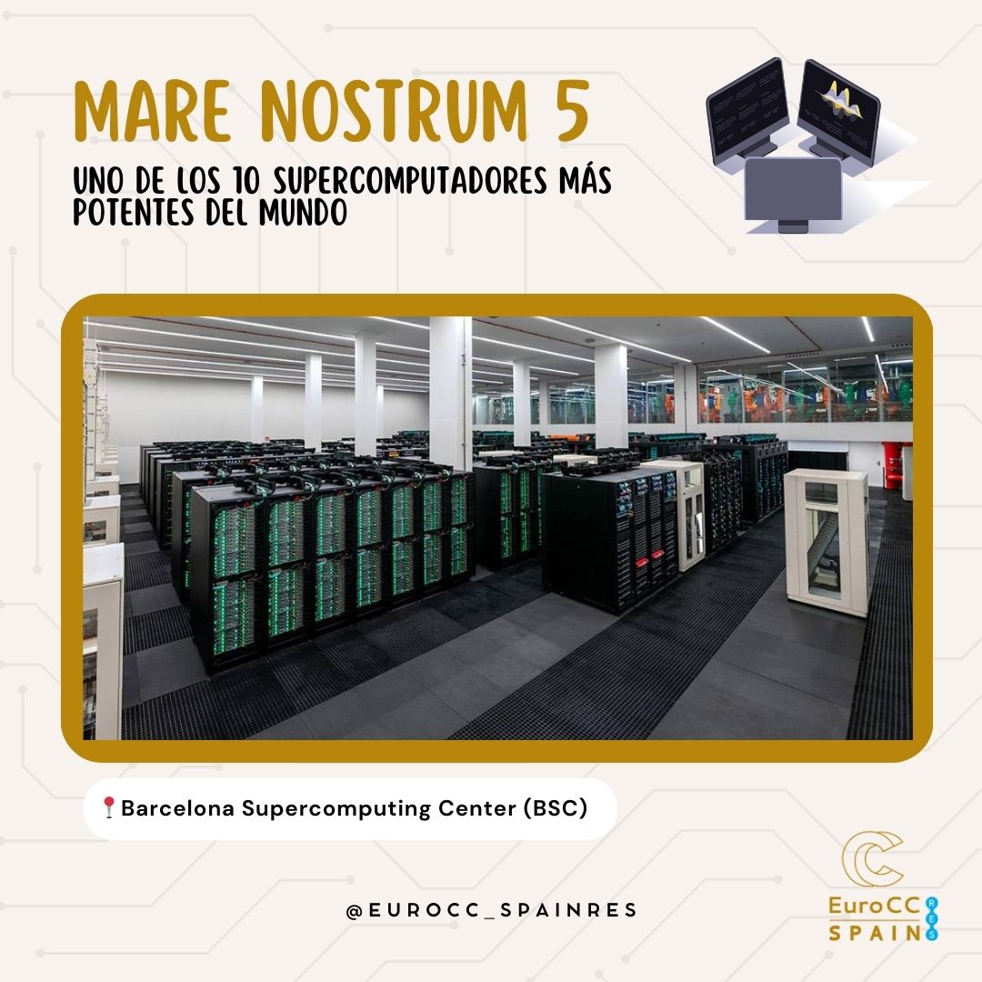 ¿Sabías que España alberga uno de los 10 supercomputadores más potentes del mundo? 🤔💭 🚀 MareNostrum 5 💻, ubicado en el @BSC-CNS 📍 está revolucionando la investigación en áreas como el Big Data, la IA, la predicción del cambio climático o el desarrollo de nuevos fármacos 💉