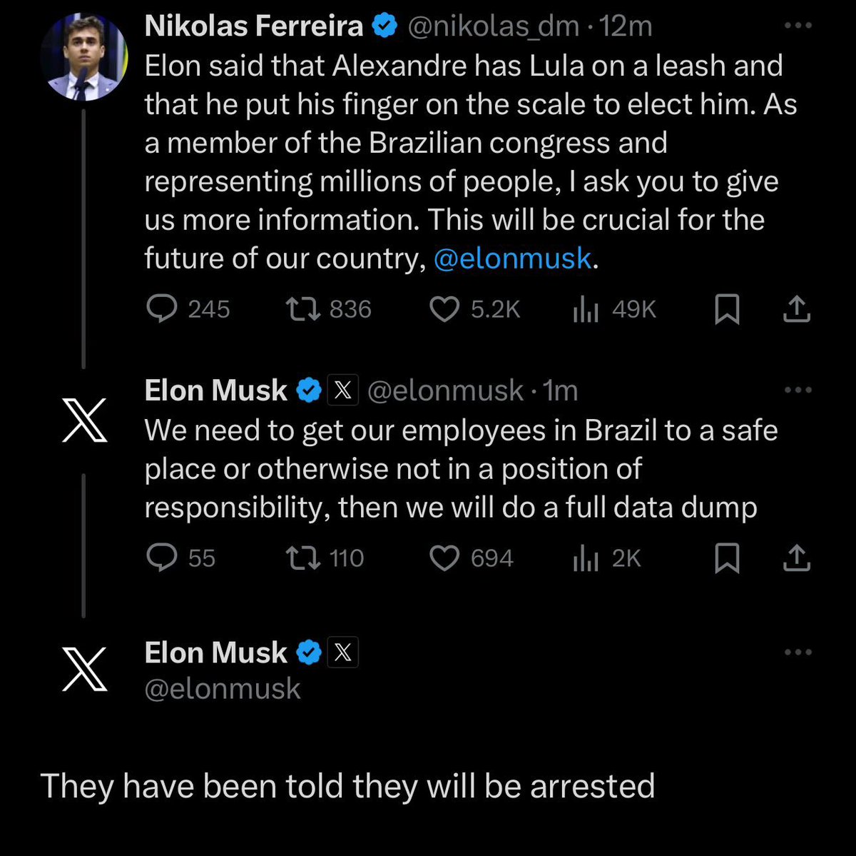 🇧🇷🇺🇸 | Employees of X in #Brazil are facing physical threats, and @elonmusk just warned that if a tragedy occurs, he will use data to prove that the Brazilian elections were rigged.