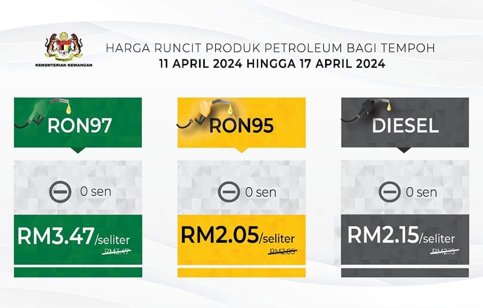 Harga Runcit Produk Petroleum Bagi Tempoh 11 April 2024 Hingga 17 April 2024