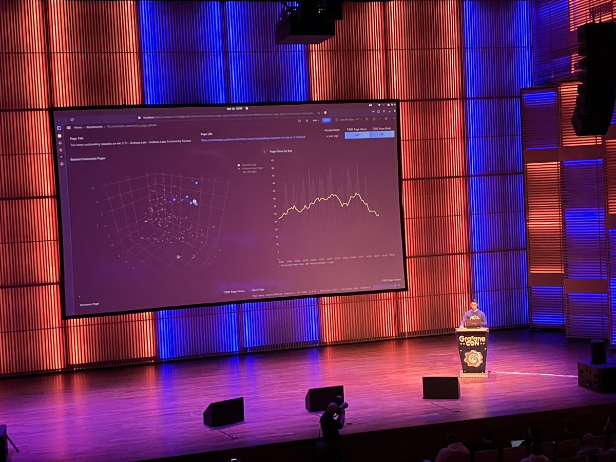 bcamerongain's tweet image. @grafana ‘s Chris Shih on business intelligence with Grafana (and some funky 3D graphics) at #GrafanaCon 2024.