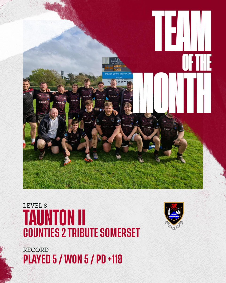 A Huge congratulations to the Taunton Warriors who were named @EnglandRugby Level 8 team of the month for March.