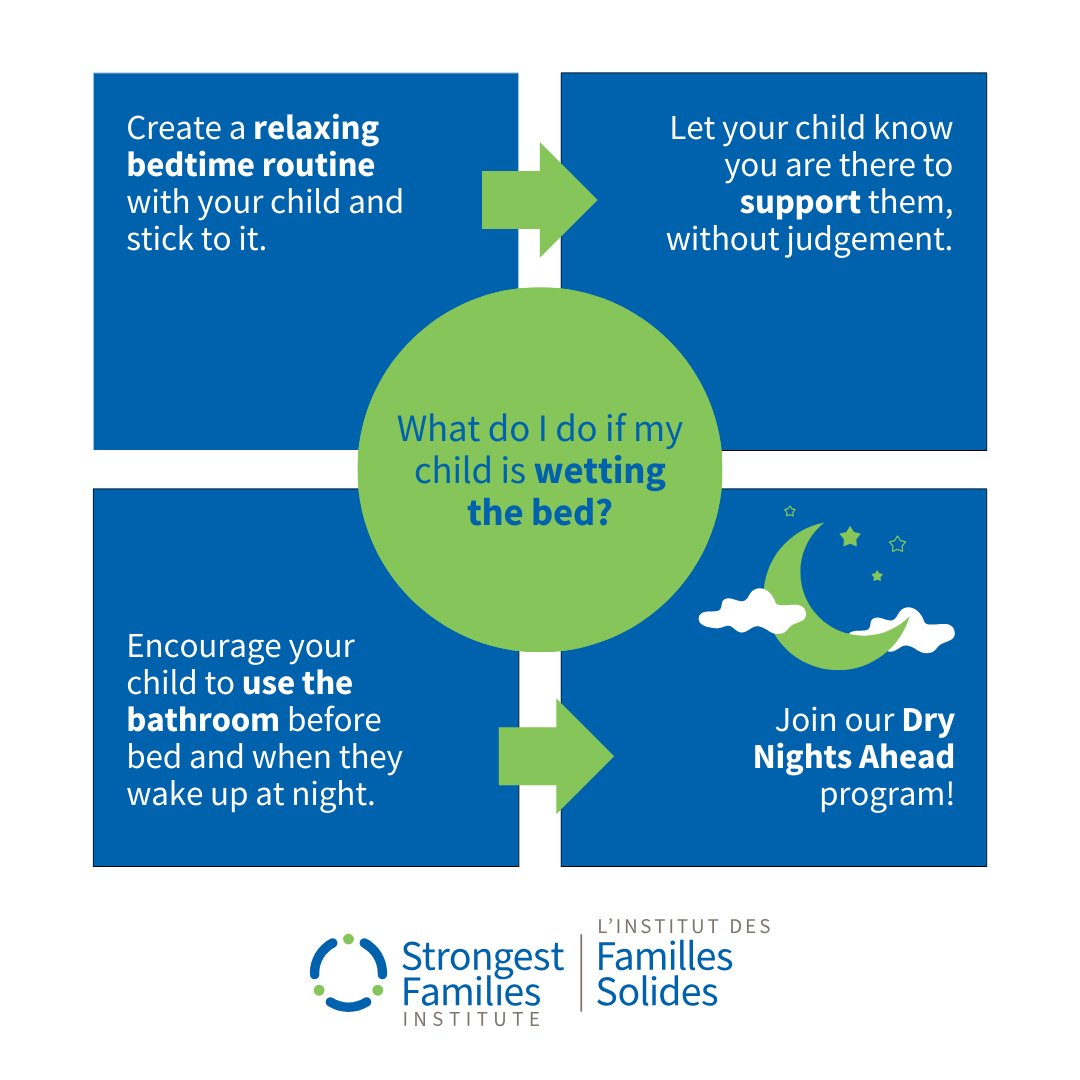 Help us make Dry Nights Ahead a reality for children aged 5-12! Our program includes a urine alarm, reward system, and weekly group coaching. If your child experiences bedwetting, we're here to support you. All materials, including the urine alarm, are provided FREE of charge.