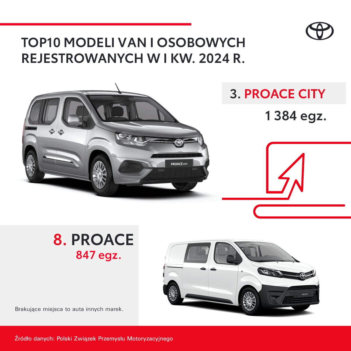 Robert Mularczyk tweet media