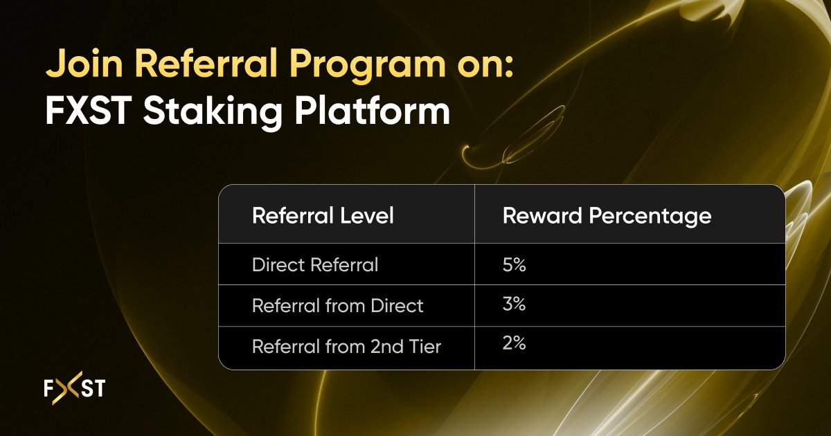 ✨ Investing and staking on the #FXST platform is just the start! But wait, there's more! Refer new users and unlock incredible rewards! Here's how it works: 👥 Direct Referral: Earn a whopping 5% reward for every direct referral. 🔗 Second-tier Referral: Grab a juicy 3%