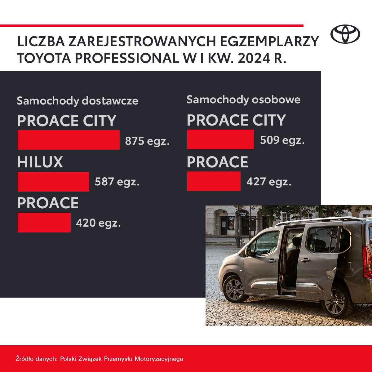 Robert Mularczyk tweet media