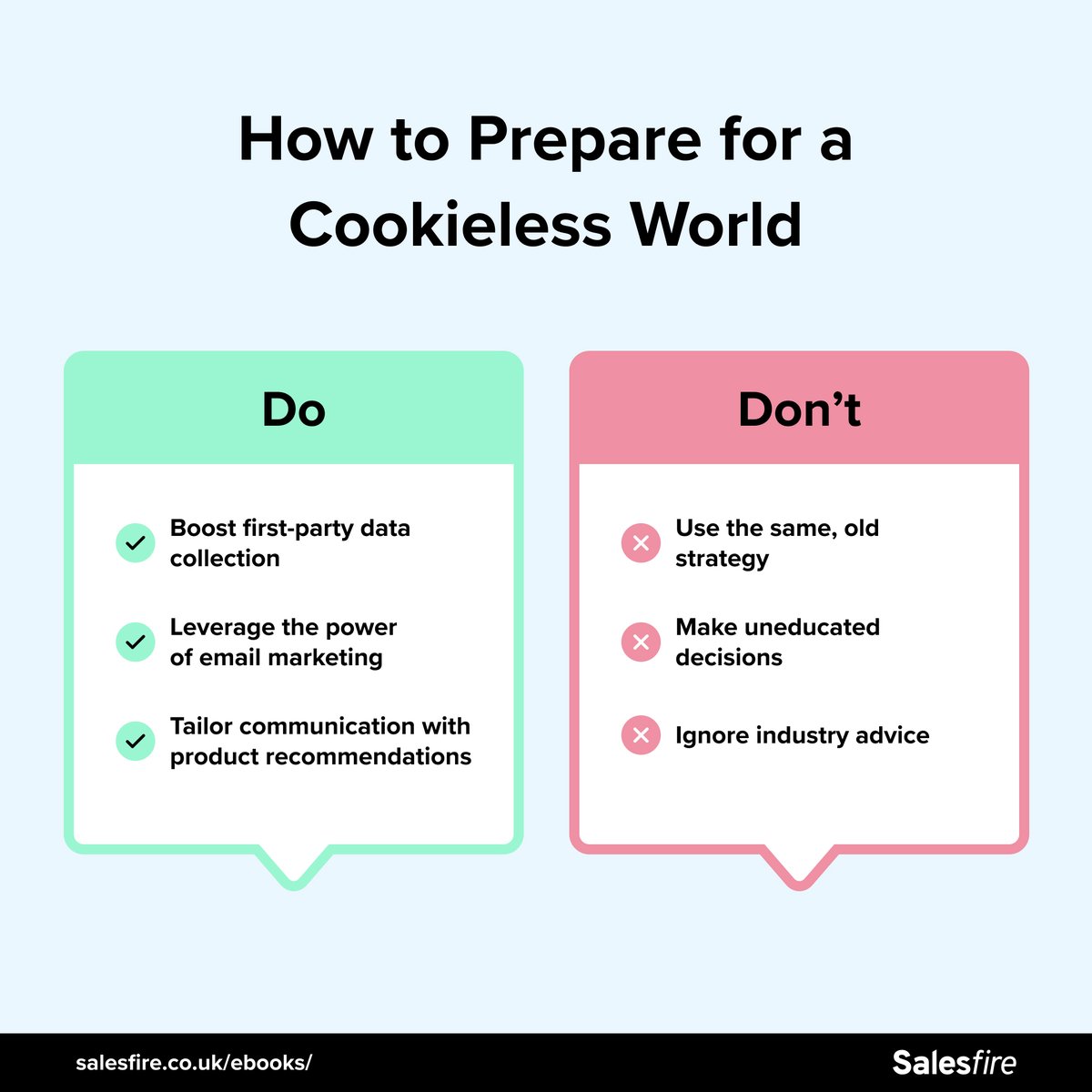 Your eCommerce store relies on third-party cookies. How are you going to thrive without them? 👇

#ebook #cookies #ecommercetrends