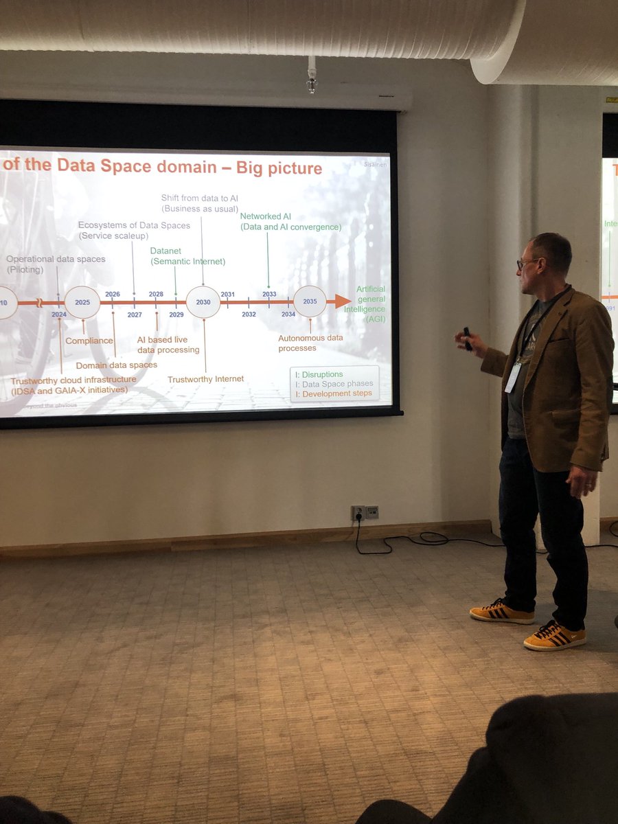 Markus Taumberger from VTT explains timeline of data space technologies at @NordicDataFestival24, ⁦<a href="/VTTFinland/">VTT</a>⁩