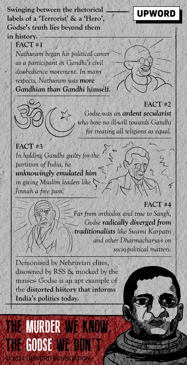 Thanks to the heavy censorship of information related to Gandhi's assassination, everyone has an opinion on Godse but not many are familiar with his politics. This infographic presents some counterintuitive facts about Godse. Full video here: youtu.be/KmUv5SEwWFU?si…