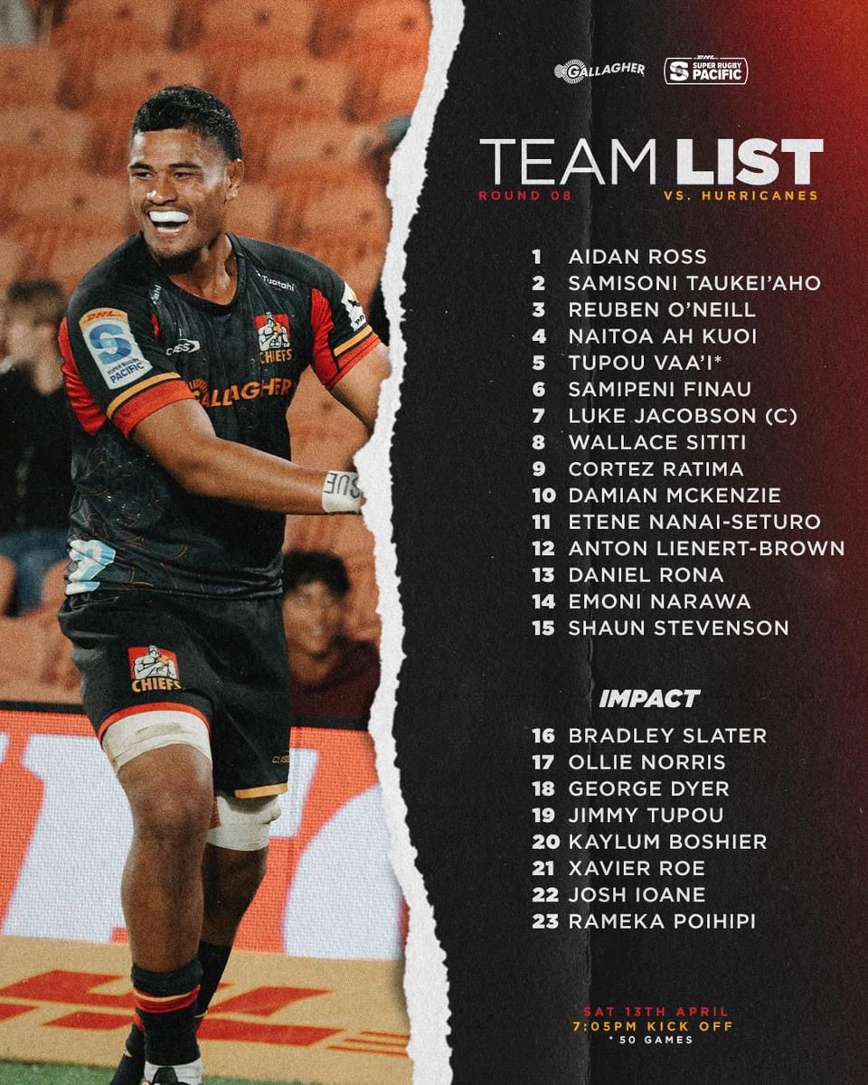 🚨 Team Naming Day

✅ Tyrel

🏠 @Hurricanesrugby 🆚 🛫 @ChiefsRugby 
🏟️ Wellington
📆 Sat, Apr 13
⏰ NZT 7:05pm
📺 @skysportnz

#OffSeasonTourOfDuty
#SuperRugbyPacific
#FinzUp 🦈