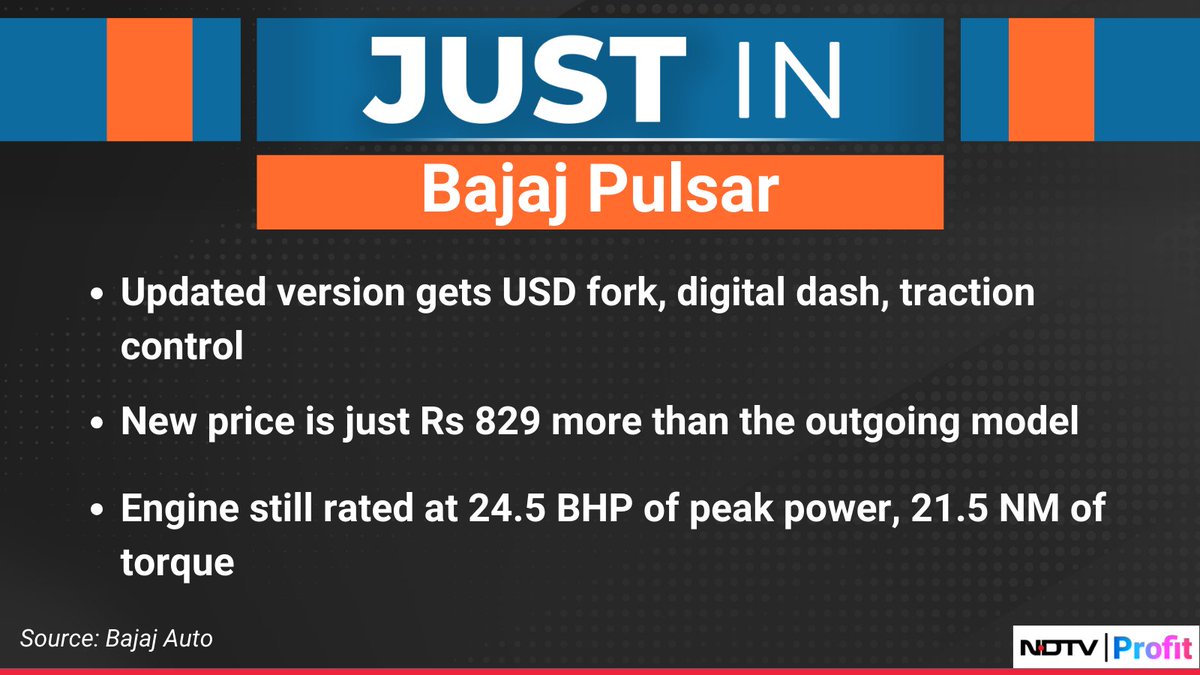 #BajajPulsar N250 relaunches at an ex-showroom price of Rs 1.51 lakh.

For the latest news and updates, visit: ndtvprofit.com