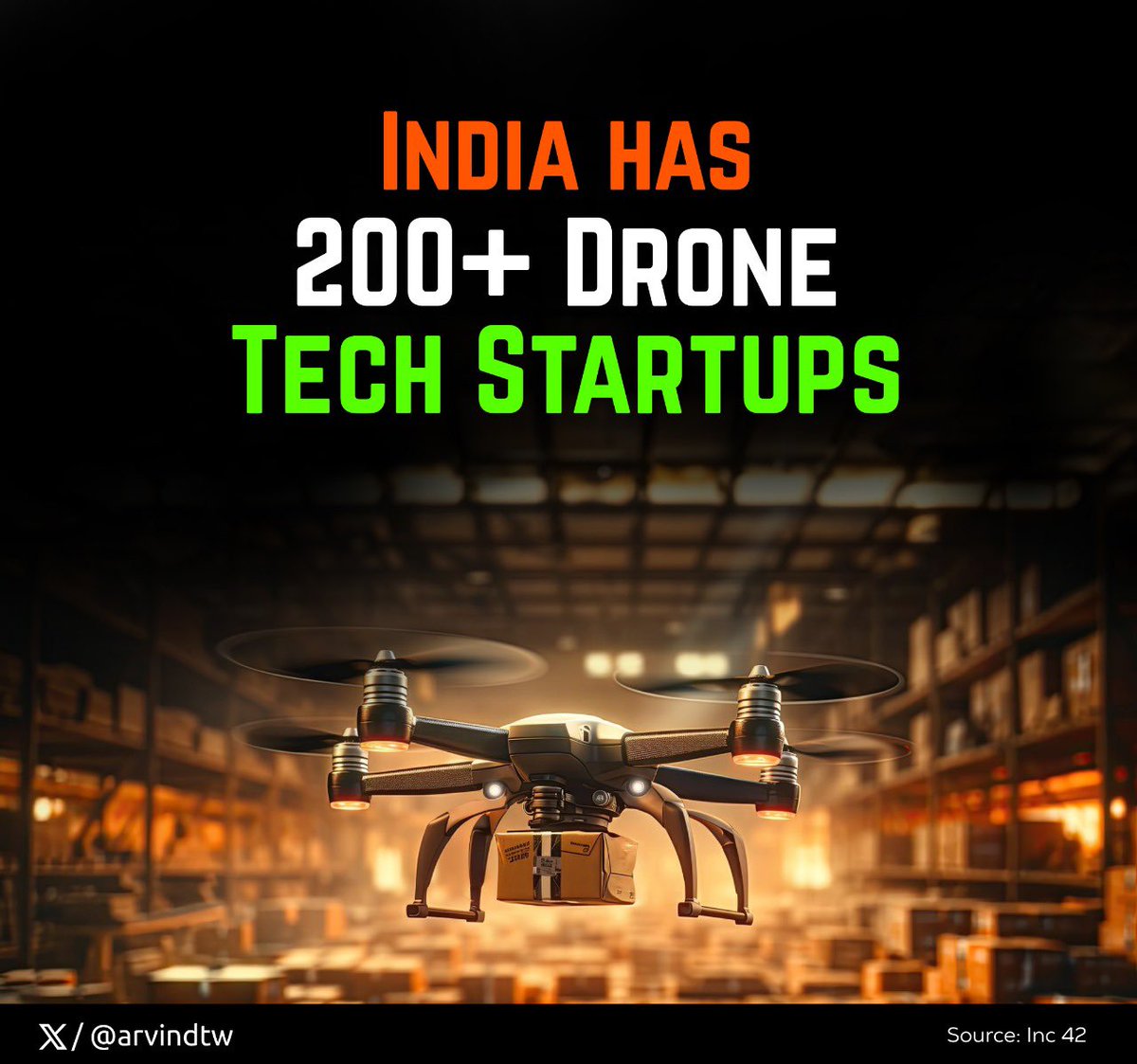 As the government is taking steps to bolster the #drone ecosystem with new schemes such as Drone Didi, the participation of people across the ecosystem is expected to grow further. @GoI_MeitY @Inc42