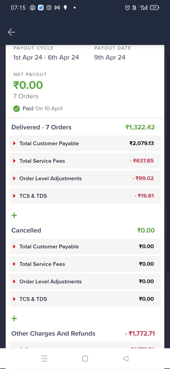 @SwiggyCares @Swiggy @harshamjty Account manager name -Raj. I m calling him last 1week but he is not responding the call and when I have Mail to the company from that side also no response. At the time of running the ads they will call u many times in a day .. I want my payout