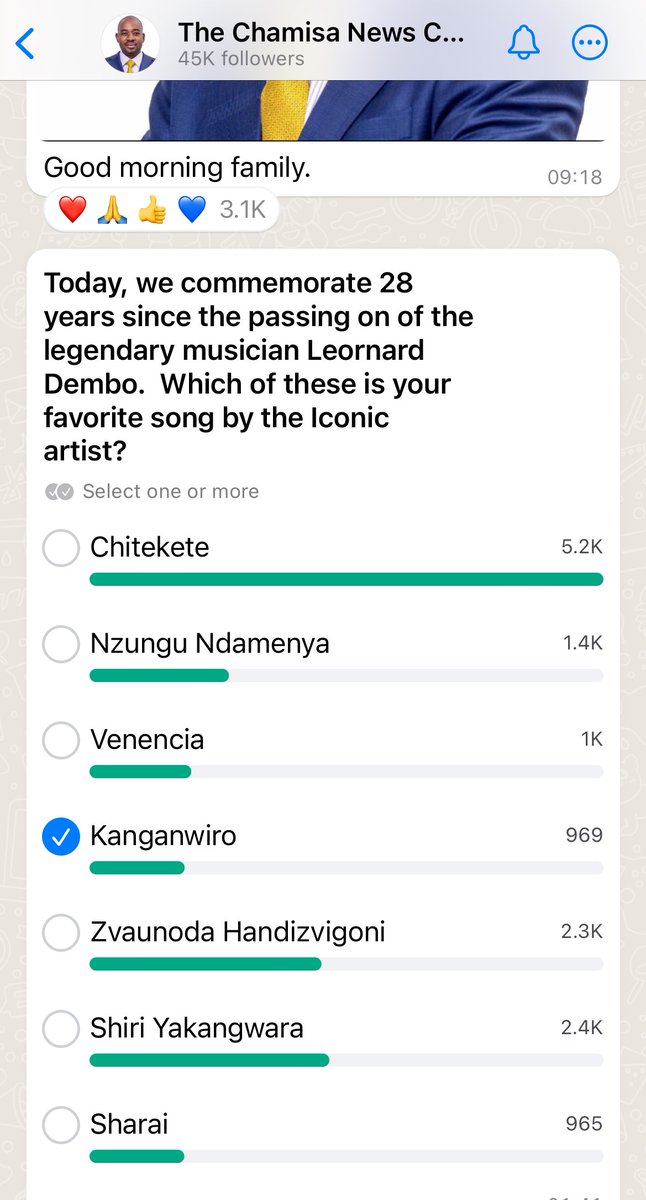 I actually skip Chitekete when playing Dembo. Mid song that 😀 Disappointed by this poll result. Thanks to @nelsonchamisa for this commemoration of a Zim icon yesterday. 👊🏽🇿🇼 You can check out NC’s channel link here: whatsapp.com/channel/0029Va…