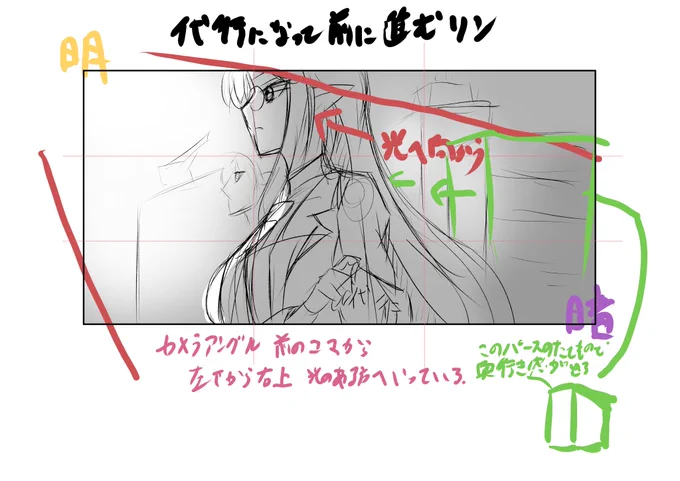 配信内容はアニメの1シーンを簡単に描いてそこから感じたことをメモしながら絵作りを学んでいく感じになります。
例:貼ってある画像(書きなぐっているので字は汚いです😅) 
