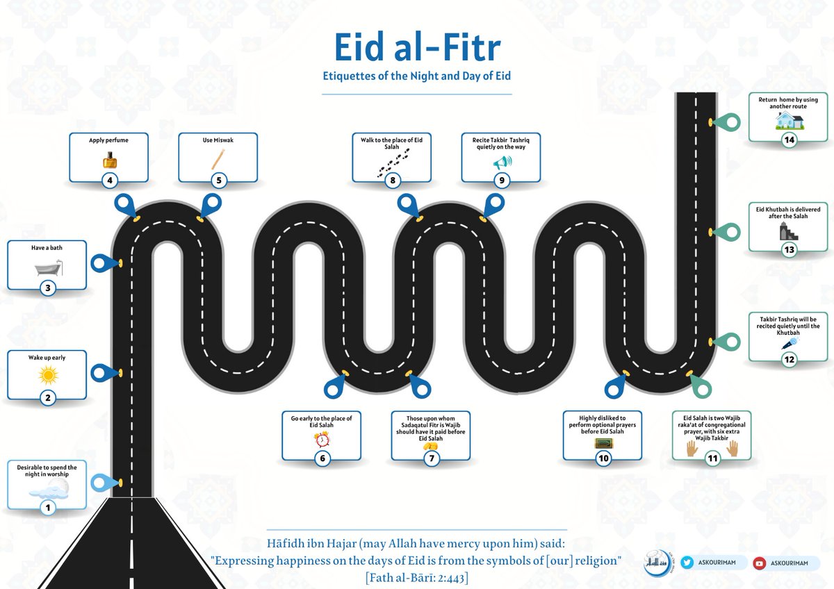askourimam's tweet photo. Eid Mubarak. May Allah accept all righteous actions from us all. Ameen

Please see attached:
• sunnats of Eid l-Fitr
• method of Eid salah https://t.co/nccycD2EZn