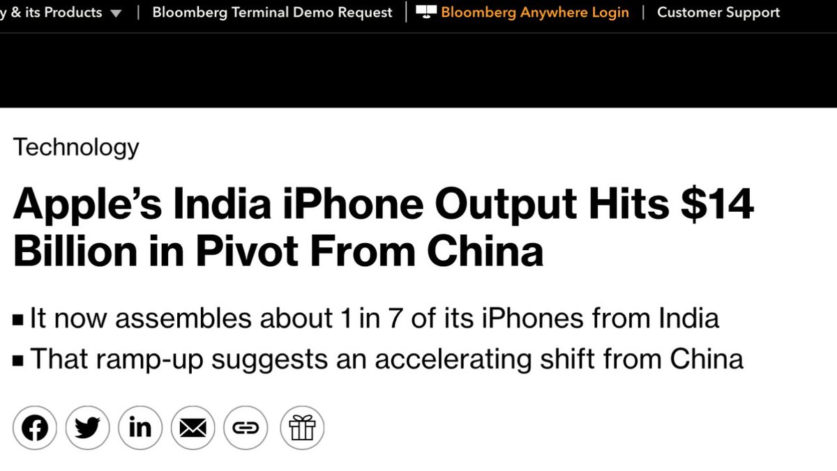 14% of iPhones are now assembled in India. That’s double from the previous year.

The market share of this sector:

Foxconn: 67%
Pegatron: 17% 
Tata: 16%

Let’s see if Apple can double the output in India again.