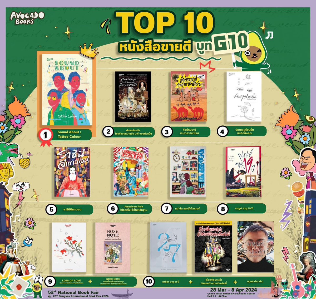 ขอบคุณมากค่ะ ที่ช่วยดัน #มนุษย์ต่างด้าว ให้ขึ้นมาติด Top 10 Best Sellers ของ @AvocadoBooksTH ทั้งๆ ที่หนังสือออกมาได้ปีกว่าๆ แล้ว ยังหาซื้อได้นะคะ