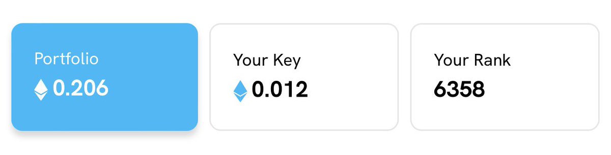 Yesterday morning I decided to update my twitter by unlinking my suspended account and linking my new one to <a href="/friendtech/">friend.tech</a>.

Then I realized all my points were gone. Used to have more than 5k points and now it’s zero!

Zero???? Been in <a href="/friendtech/">friend.tech</a> for more than 6 months! 

I know