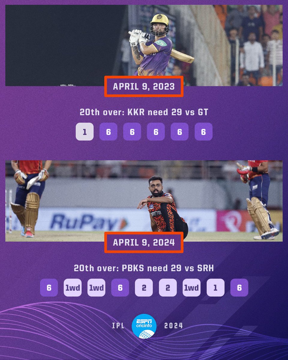 29 on April 9 could become a thing 😃

#PBKSvSRH #IPL2024