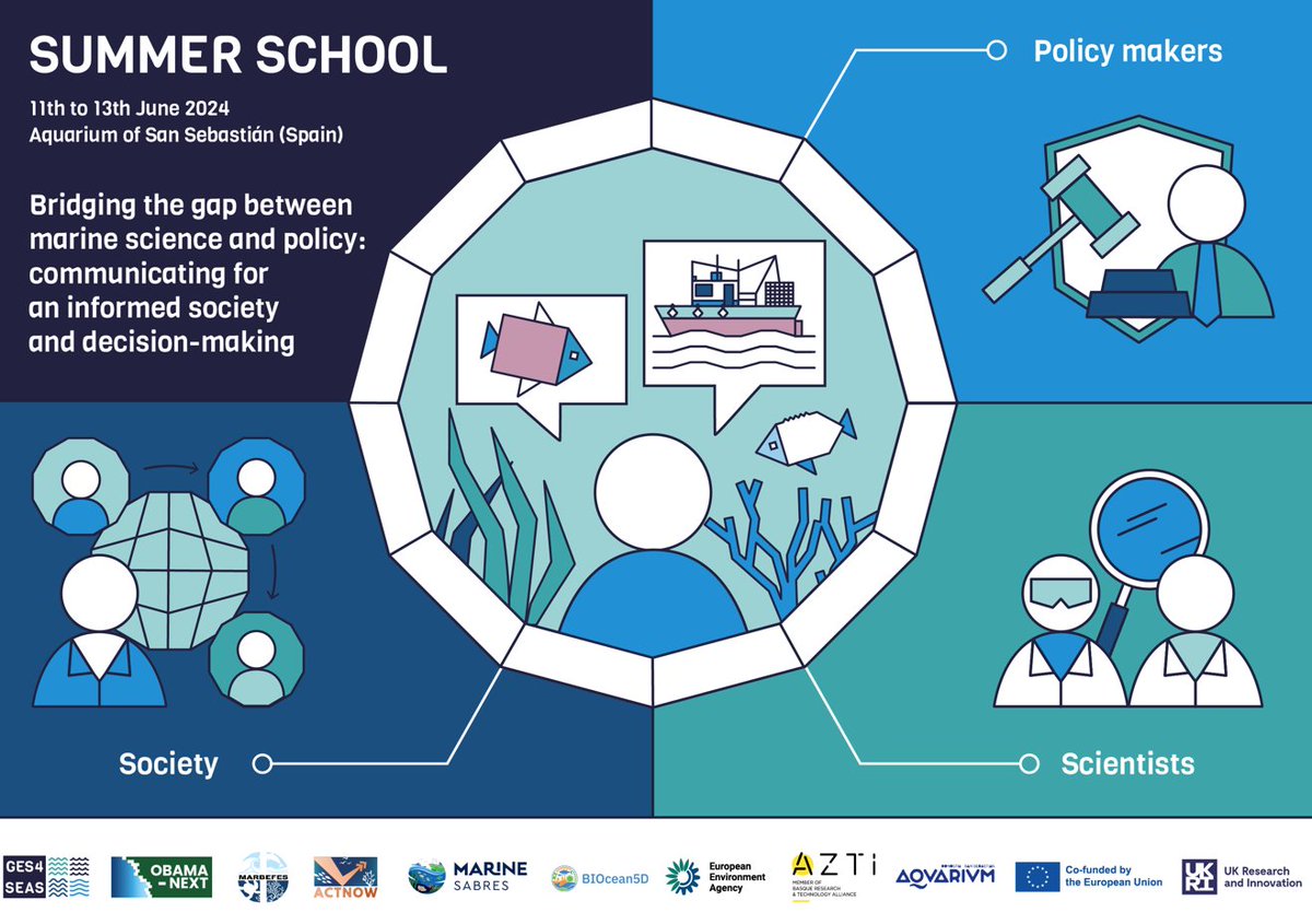 AngelBorjaYerro's tweet photo. 10 days for early bird registration at @azti_brta SUMMER SCHOOL «Bridging the gap between marine science and policy: Communicating for an informed society and decision-making» #GES4SEAS @ObamaNext @BIOcean5 #actnow @MarineSABRES @marbefes @EUEnvironment 
https://t.co/ke7orKnKOv https://t.co/w0MGR9tX9A