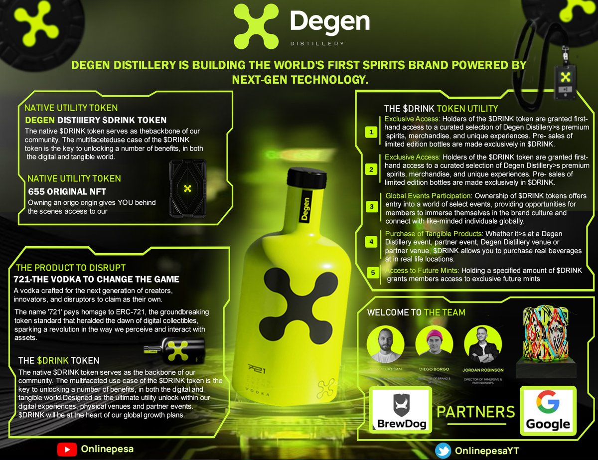 OnlinePesaYT's tweet photo. 🔔Degen Distillery is a first of its kind crowd-created spirits brand, partnered with @BrewDog and @Google

$DRINK is worlds fastest growing spirits brand to prove their first-of-its-kind use case for their "Social Distribution" technology.

If you are looking to gain exposure to RWA, I believe $Drink is your best bet when it launches.

#DegenDistillery for securing a partnership with a major festival! latest annucement world's most historic events - @Goodwood_Races
 
Tagging some Big brains 🧠

@CryptosBatman @corgil @JohnyZcash @CryptoThannos @sammy_verghese @0xFranklyn @Anbessa100 @thewolfofdefi @ScruFFuR @GonzoXBT @raares @DonCryptoDraper @o_ponle @CryptoDaku_ @Defifundamental @dus_fi @amid90 @CryptoCupTh @5StarIDO @MetazeroCapital