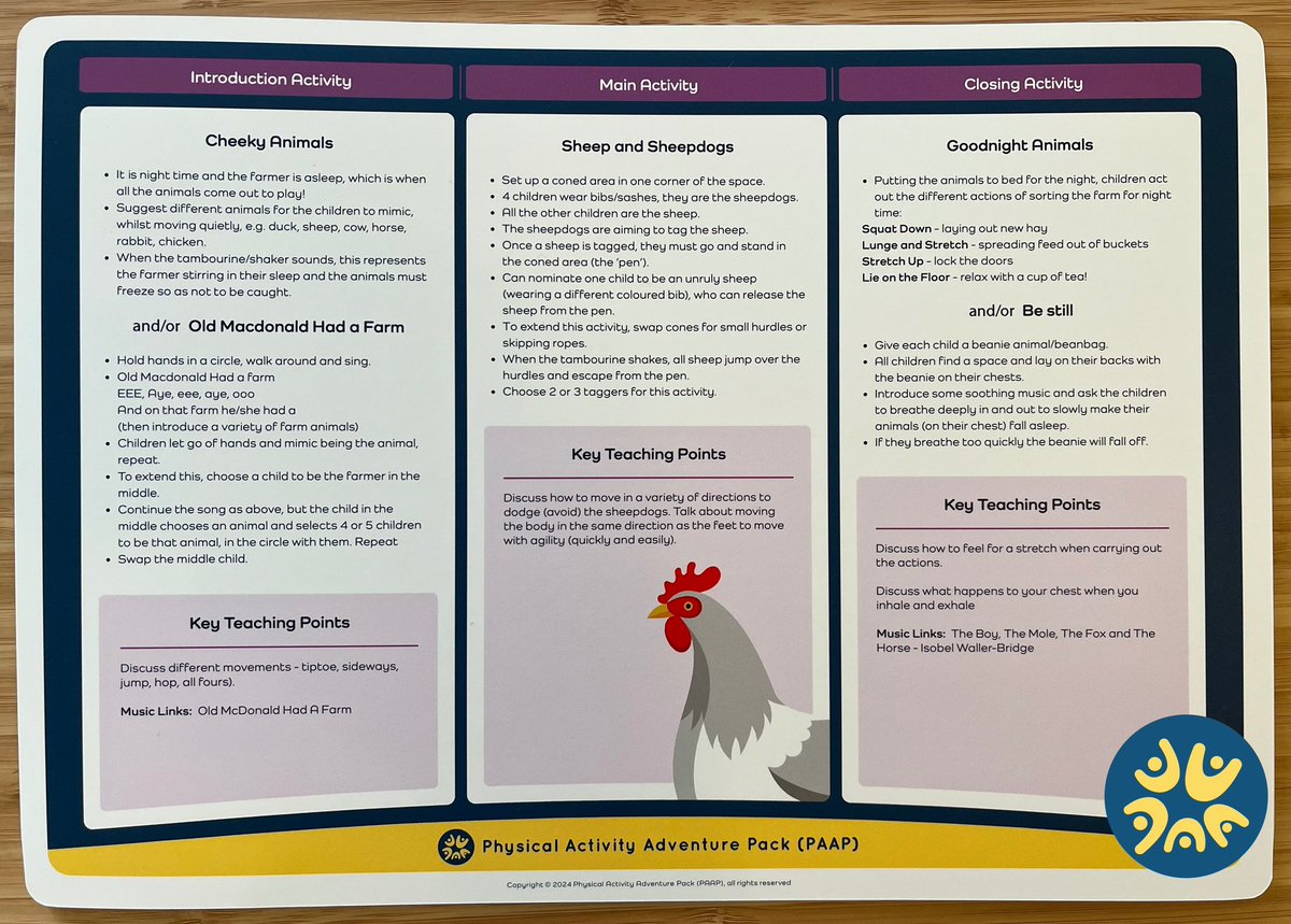 📄𝗟𝗲𝘀𝘀𝗼𝗻 𝗘𝘅𝗮𝗺𝗽𝗹𝗲📄 Want to know what one of our lesson cards looks like? Every lesson has: ✅ a clear objective ✅ wider curriculum links ✅ key vocabulary ✅ fun & engaging activities ✅ adaptive teaching ideas Take a look 👀