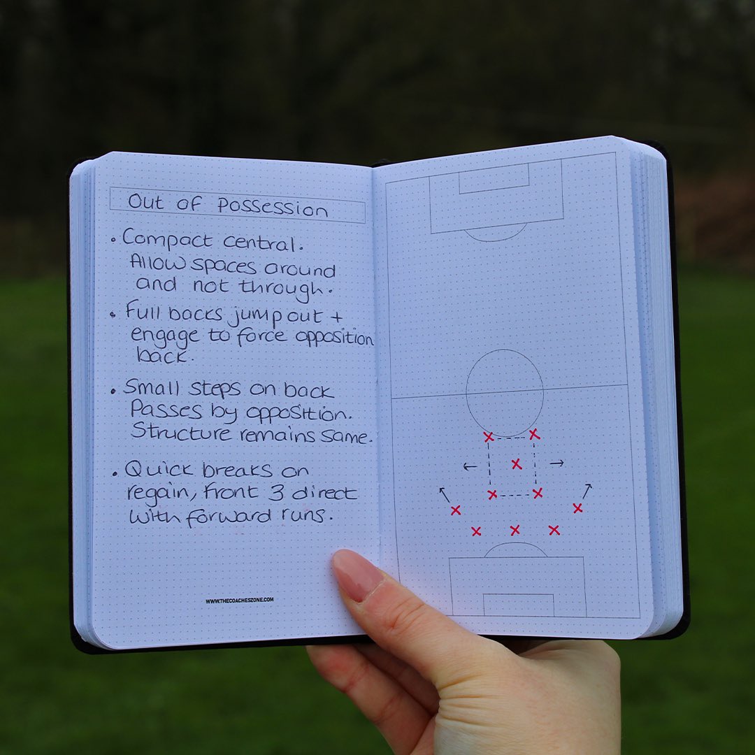 X-Planner Mini ⚽️🆕 Plan at home or make notes on the go with the pocket sized X-Planner 💪📚 View them here ↙️ 🛍️ thecoacheszone.com/store