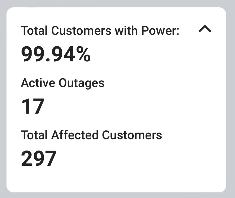 Guess which %age I’m in @austinenergy 

ALL THE FUCKING TIME, REPLACE YOUR SHITTY EQUIPMENT