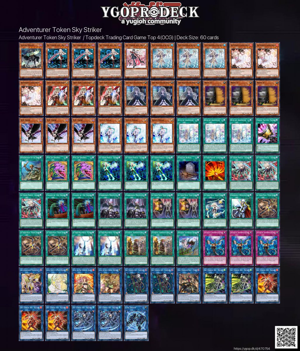 yugioh adventurer token deck Complete Custom for Yu-Gi-Oh! Water Enchantress of the Temple